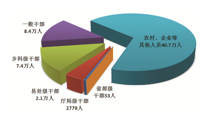 1730105135719276.png image.png